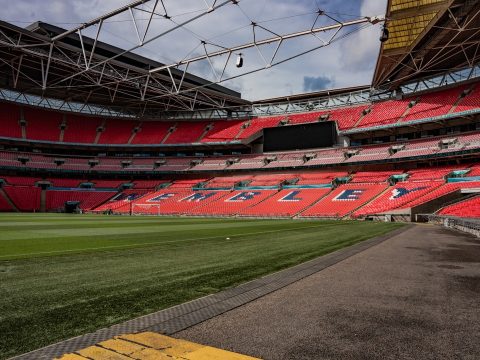 1x2 Football Predictions: Your Complete Guide